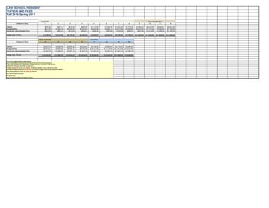 LAW SCHOOL RESIDENT TUITION AND FEES Fall 2016/Spring 2017 Semester Hour Tuition