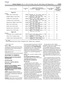 Federal Register / Vol. 77, NoFriday, May 18, Rules and Regulations Community No.