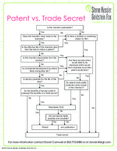 Patent vs. Trade Secret Is the invention patentable? Yes No