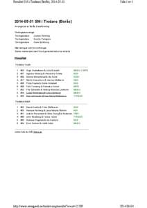 Resultat SM i Tiodans (Borås), [removed]Sida 1 av[removed]SM i Tiodans (Borås) Arrangerad av Borås Dansförening