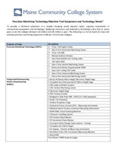Microsoft Word - Precisions machining technology Equipment Needs[removed]