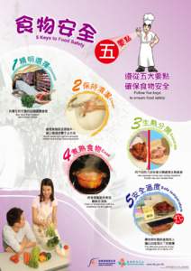 食物環境衞生署食物安全中心出版 政府物流服務署印 Published by the Centre for Food Safety, Food and Environmental Hygiene Department Printed by the Government Logistics Department[removed]) 