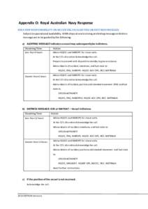 Appendix O: Royal Australian Navy Response HMA SHIP RESPONSIBILITY ON RECEIVING AN ALERTING OR DISTRESS MESSAGE Subject to operational availability, HJMA ships at sea receiving an alerting message or distress message are