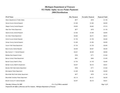 Michigan Department of Treasury 911 Public Safety Access Points Payments 2004 Distributions PSAP Name  May Payment