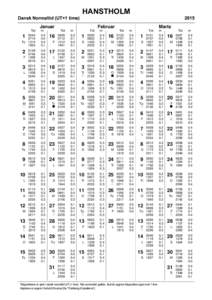 Dansk Normaltid (UT+1 time)  HANSTHOLM Januar