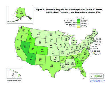 Figure 1. Percent Change in Resident Population for the 50 States, the District of Columbia, and Puerto Rico: 1990 to 2000