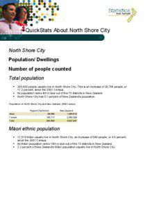 QuickStats About North Shore City  North Shore City