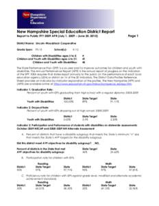 New Hampshire Special Education District Report Page 1 Report to Public FFY 2009 APR (July 1, 2009 – June 30, 2010) District Name: Lincoln-Woodstock Cooperative Grade Span: