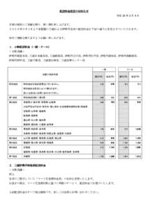 配送料金改定のお知らせ 平成 28 年 2 月 9 日 平素は格別のご愛顧を賜り、厚く御礼申し上げます。 ２０１６年３月１日より首都圏の三越および伊勢丹各店の配送料