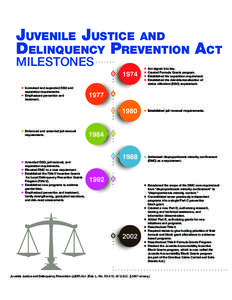 JUVENILE JUSTICE AND DELINQUENCY PREVENTION ACT MILESTONES  Increased and expanded DSO and separation requirements.  Emphasized prevention and