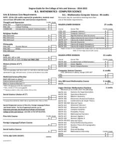 Degree Guide for the College of Arts and Sciences[removed]B.S. MATHEMATICS - COMPUTER SCIENCE Arts & Sciences Core Requirements NOTE: Of the 128 credits required for graduation, students must earn at least 104 withi
