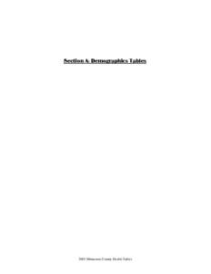 Beltrami County /  Minnesota / Aitkin County /  Minnesota / Minnesota census statistical areas