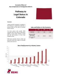 Economic Effects of Key Components of Immigration Reform Pathway to Legal Status in Colorado