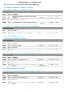 DÉPARTEMENT DE PHILOSOPHIE Baccalauréat universitaire (Bachelor of Arts, BA) - Philosophie BA1 : Initiation à la philosophie, à son histoire et à sa pratique Demi-module BA1a : Initiation à la philosophie et à son