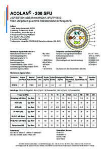 ACOLAN® - 200 SFU J-02YS(ST)CH 4x2x0,51 mm AWG24/1, SF/UTP 100 Ω Folien- und geflechtsgeschirmte Installationskabel der Kategorie 5e 1  Aufbau: