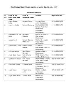 Bhubaneswar / Orissa / Khordha district / Laxmisagar / Cuttack / States and territories of India / Indian Railways / Rail transport in India