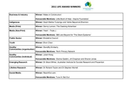 2011 LIFE AWARD WINNERS Business & Industry Winner: Mates in Construction Honourable Mentions: Little Book of Help - Inspire Foundation
