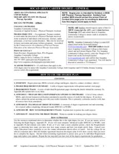 North Central Association of Colleges and Schools / Massage therapy / Arapahoe Community College / Psychotherapy / 68W / Master of Education / Course credit / Medicine / Health / Physical therapy