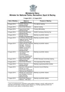 Ministerial Diary: Minister for National Parks, Recreation, Sport and Racing