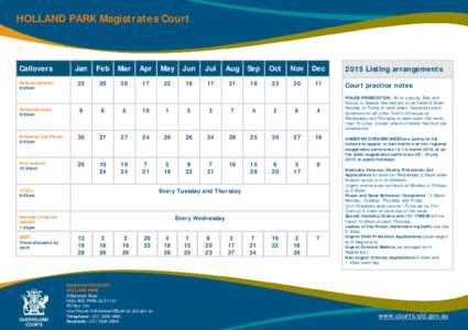 Court calendar - Magistrates Court Holland Park