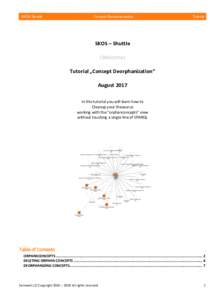 SKOS Shuttle  Concept Deorphanization Tutorial