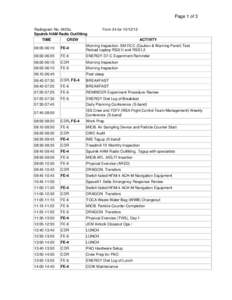 Page 1 of 3 Radiogram No. 0455u Sputnik HAM Radio Outfitting TIME  Form 24 for[removed]