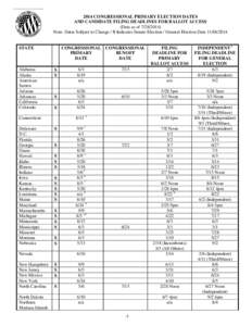 2014 CONGRESSIONAL PRIMARY ELECTION DATES AND CANDIDATE FILING DEADLINES FOR BALLOT ACCESS (Data as of[removed]Note: Dates Subject to Change / S Indicates Senate Election / General Election Date[removed]STATE