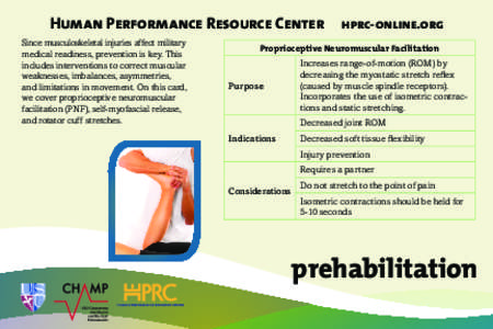 Human Performance Resource Center Since musculoskeletal injuries affect military medical readiness, prevention is key. This includes interventions to correct muscular weaknesses, imbalances, asymmetries, and limitations 