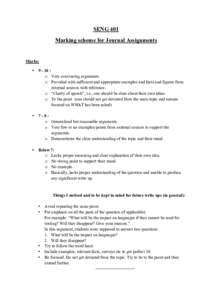 SENG 401 Marking scheme for Journal Assignments Marks: •