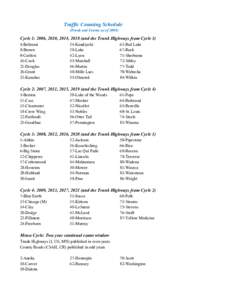 County roads in Minnesota / Minnesota District Courts