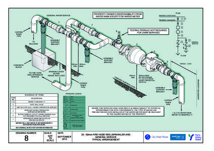 Construction / Water / Backflow prevention device / Pipe / Water supply network / Backflow / Fire hose / Hose / Check valve / Plumbing / Fluid mechanics / Irrigation