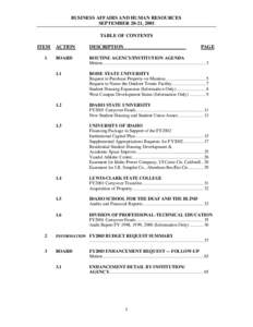 BUSINESS AFFAIRS AND HUMAN RESOURCES SEPTEMBER 20-21, 2001 TABLE OF CONTENTS ITEM 1