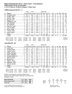 Official Basketball Box Score -- Game Totals -- Final Statistics TAMU-Corpus Christi vs Iowa State[removed]:06 p.m. at Hilton Coliseum - Ames, Iowa