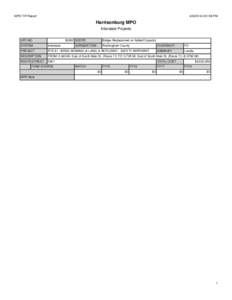 MPO TIP Report[removed]:01:58 PM Harrisonburg MPO Interstate Projects