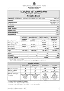 TRIBUNAL REGIONAL ELEITORAL DE SANTA CATARINA SECRETARIA DE INFORMÁTICA Coordenadoria de Eleições