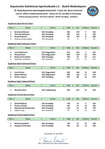 Bayerischer Gehörlosen Sportverband e.V. - Bezirk Niederbayern 23. Niederbayerische Bezirkskegelmeisterschaft - Classic der Einzel und Sprint und 16. offene Freizeitmeisterschaft - Classic am 23. Juli 2016 in Straubing 