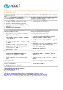 Important: Please read these instructions carefully before completing the documentation required for access to OASys. Non Queensland Health users required to complete documentation for access to OASys fall into the two c