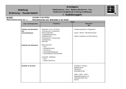 Abteilung Ernährung / Hauswirtschaft Lernfeld: Themenschwerpunkt Nr. 1:  Arbeitsplan