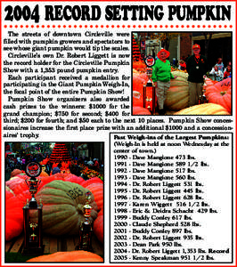 2004 RECORD SETTING PUMPKIN The streets of downtown Circleville were filled with pumpkin growers and spectators to see whose giant pumpkin would tip the scales. Circleville’s own Dr. Robert Liggett is now the record ho