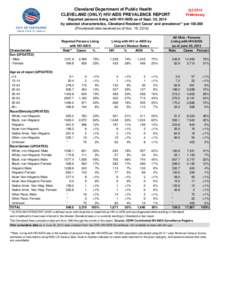 Cleveland Department of Public Health CLEVELAND (ONLY) HIV/AIDS PREVALENCE REPORT Q3 2014 Preliminary