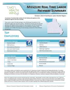 October 2014 ▪ Northwest Labor Market Region A summary of real time labor analysis for the Pathway Occupations in the Northwest region for the last 6 months. There were a total of 724 job postings in the 20 Pathway Occ