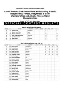 International Federation of Body Building and Fitness  Arnold Amateur IFBB International Bodybuilding, Classic Bodybuilding, Fitness, Bodyfitness & Bikini Championships and Athletic Fitness World Championships