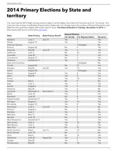 Voting Assistance Guide[removed]Primary Elections by State and territory This chart lists the 2014 State primary election dates in all the States, the District of Columbia and U.S. Territories. This chart also lists primar