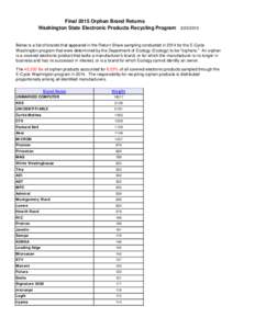 Computer hardware / Zeos / TeleVideo / MPC Corporation / Proview International Holdings Ltd / Averatec / Tandy Corporation / Packard Bell / Computing / Technology / Everex