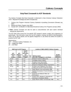 Culinary Concepts Duty/Task Crosswalk to ACF Standards The Culinary Concepts Duty/Task Crosswalk is referenced to three American Culinary Federation (ACF) Required Knowledge and Skill Competencies: 1. 2.