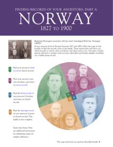 Finding Records of Your Ancestors, Part A: Norway