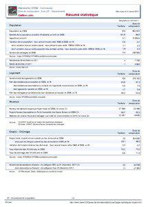 Resume statistique - Mandeville