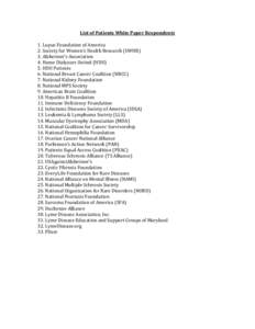 List of Patients White Paper Respondents 1. Lupus Foundation of America 2. Society for Women’s Health Research (SWHR) 3. Alzheimer’s Association 4. Home Dialyzors United (HDU) 5. HDU Patients