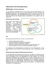 Diättherapie und Ernährungsberatung Diättherapie und Ernährungstherapie* Für den Begriff der Diättherapie gibt es eine Vielzahl synonyme Bezeichnungen. Eine Diättherapie richtet sich immer an einen kranken Mensche