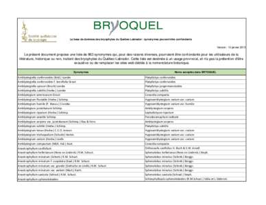 BRYOQUEL_Listes_des_synonymes.xlsx